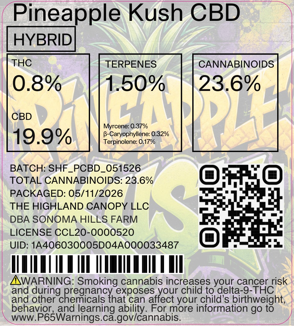 Pineapple Kush CBD product
