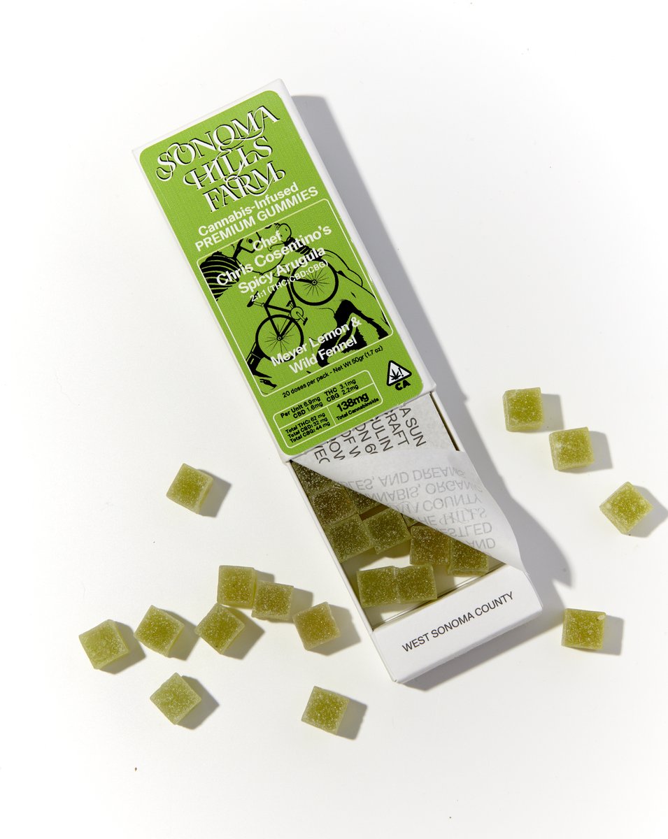 Gummies